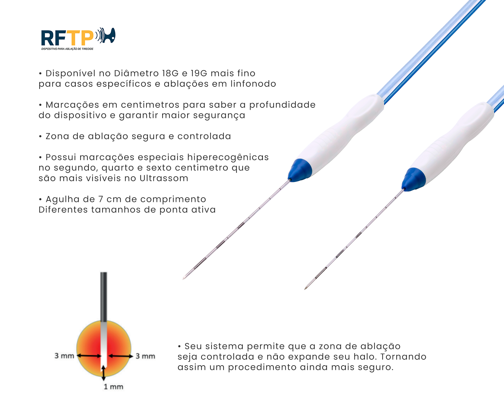 radiofrequ-ncia-ri-surgical-line